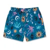 Best Kids Birsak Green Boys Swimwear