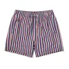 Best Sale Kids Treble Deck Stripe Father & Kid